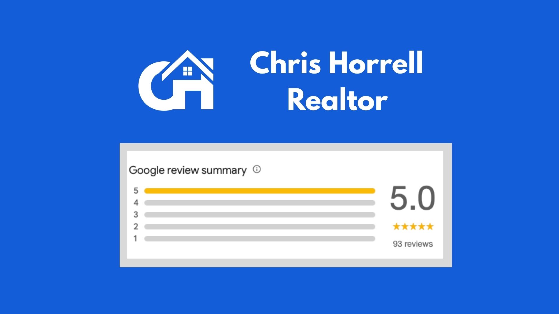 Happy clients with 5-star Realtor Chris Horrell at closing in Upstate SC