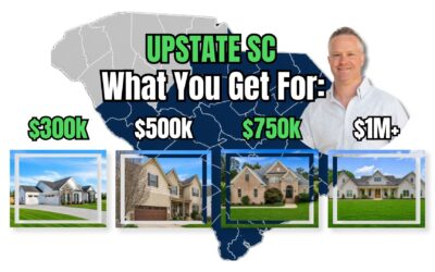 Greenville vs Spartanburg: What Your Budget Buys