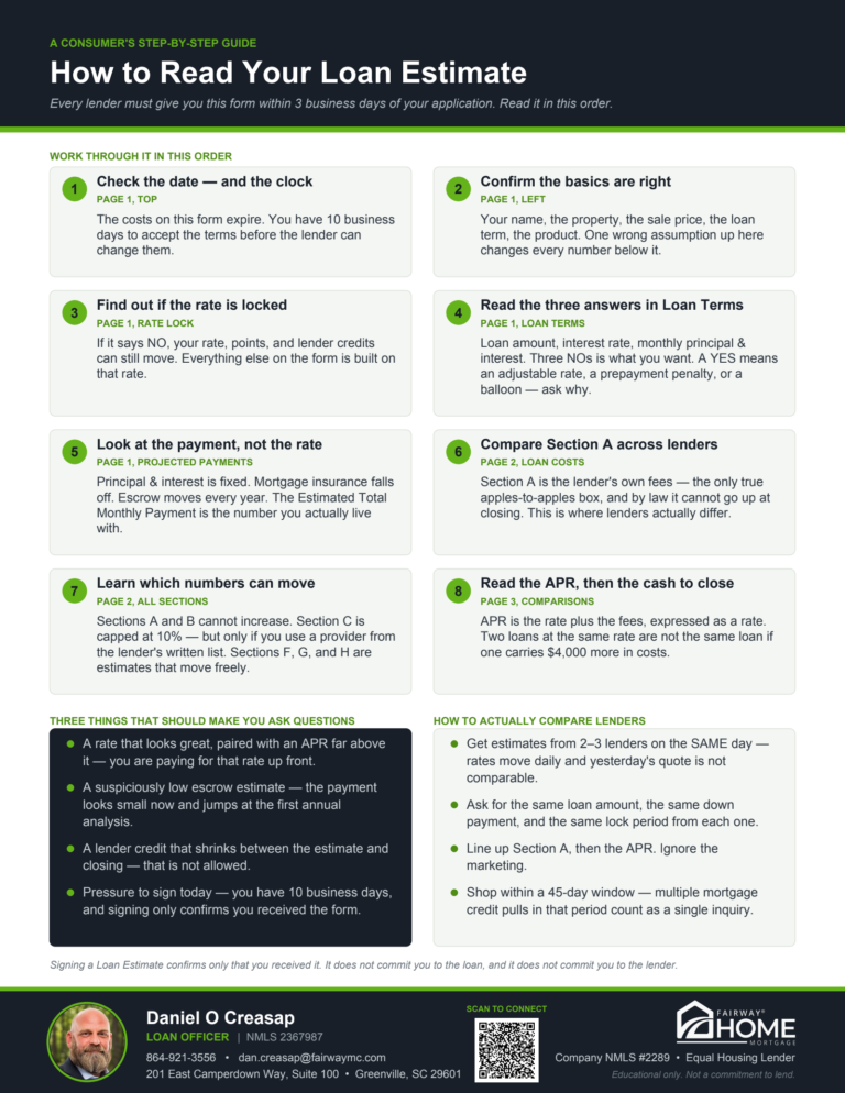 How to Read Your Loan Estimate buyer guide, page 1