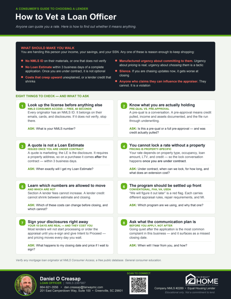 How to Vet a Loan Officer buyer guide, page 1
