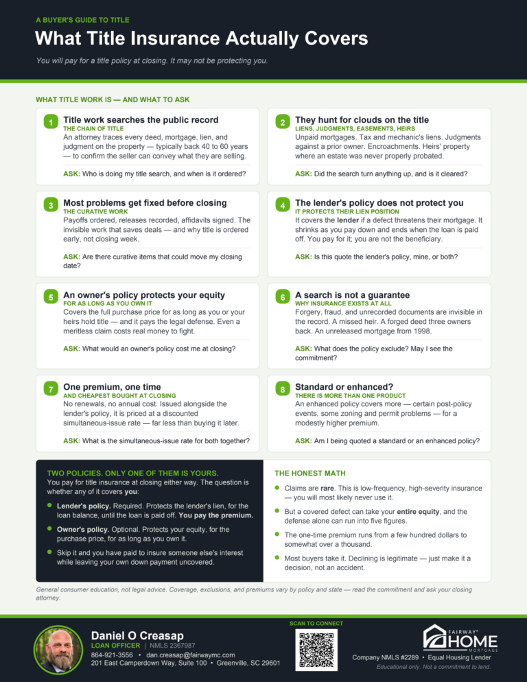 Title Insurance buyer guide, page 1