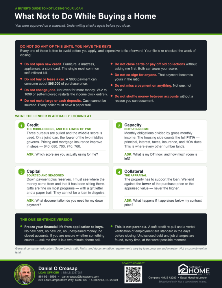 What Not to Do While Buying buyer guide, page 1