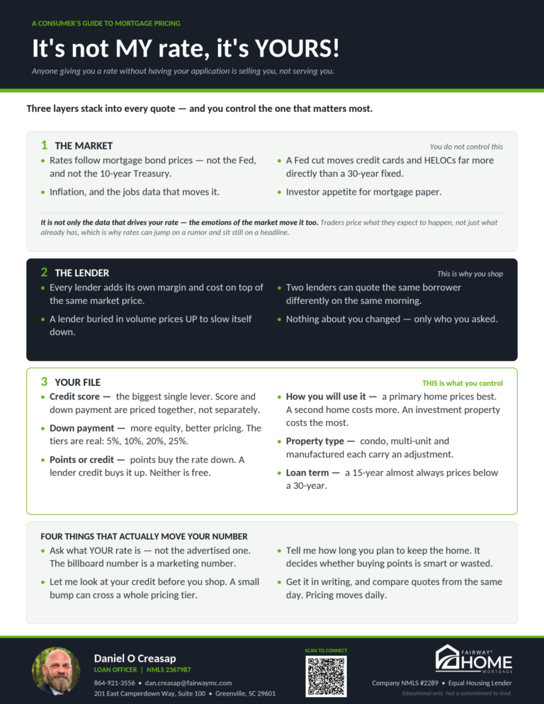 What Sets Your Interest Rate buyer guide, page 1
